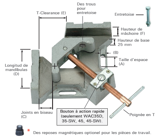 Pince Etau Pour Soudure De Precision SAM - réf. 218-28 - Rubix