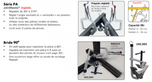 pince angulaire jointmaster pa et bride 90