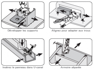 pince expand-O exemple