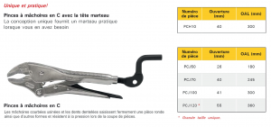 pince marteau et en c