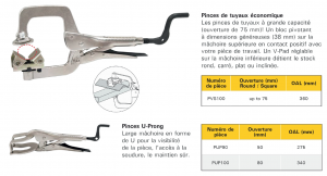 pince tuyaux eco et u prong