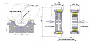 schema vireur 16T
