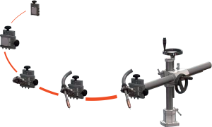 composants d'automatisation