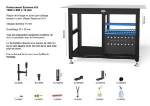 descriptif workstation