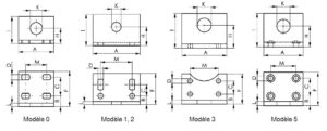 dessin technique équerre de fixation amf 6843