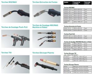 les différentes torches de soudage merkle