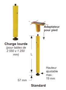pied de table et adaptateur buildpro