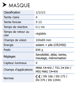 caractéristiques masque gysmatic