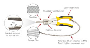 detail pince tig PM12 strong hand tools
