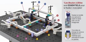 fixation modulable rhino cart