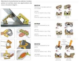 aimant magrest kit strong hand tools