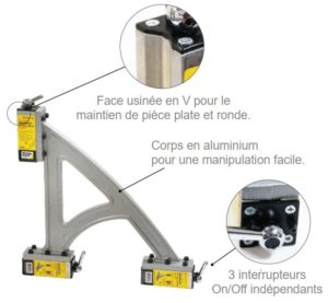descriptif aimant a frame strong hand tools