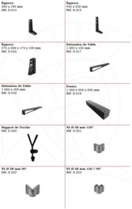 accessoires gpph 3