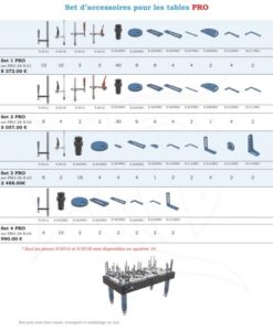 set accessoires PRO-1 gpph