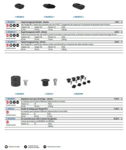 promo table à rainures hexagonales 4
