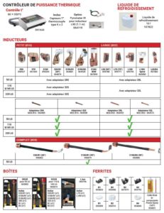 accessoires poste à induction powerduction gys