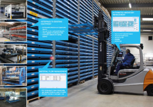 stockage smart boeckelt tower