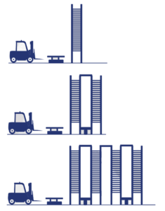 dessin tour stockage barres automatique