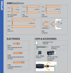 Options et accessoires portaspot 230 gys