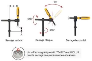 Pinces t-post pivotante buildpro