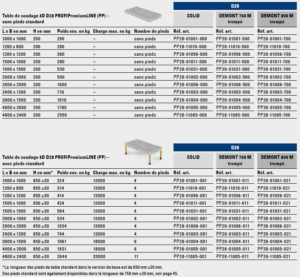 Dimension table D28 premium line pp demmeler