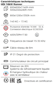 details techniques hdi runner 16 kw ait