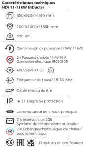 données techniques 11-11kW BiDuctor ait