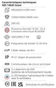 données techniques hdi giant 18 kw ait