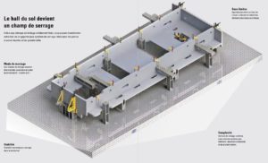 plateforme de bridage et de soudage demmeler