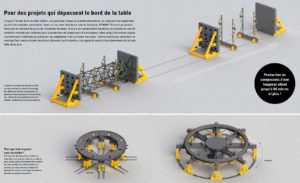 rails de fondation application demmeler