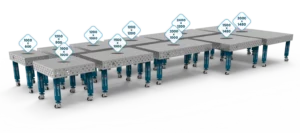 Dimensions des tables de soudage inox