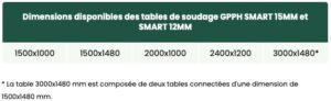 dimensions des tables de soudage smart gpph